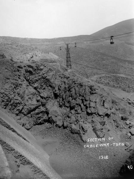 Andarivel o funicular
